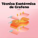 Cinto Anti-cólica ®GirlP (ACABE COM AS DORES)